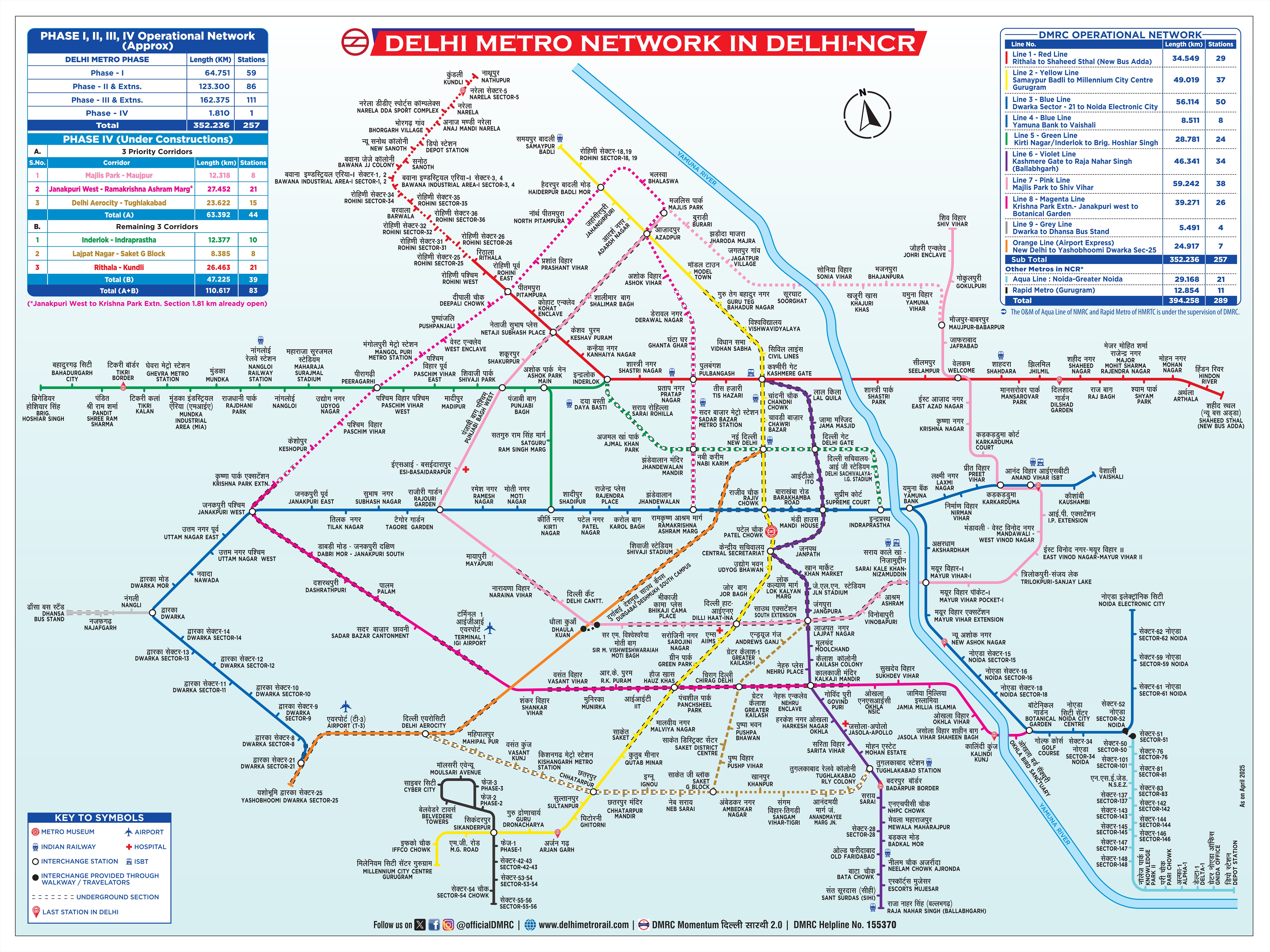 Delhi Metro Network Map 2026