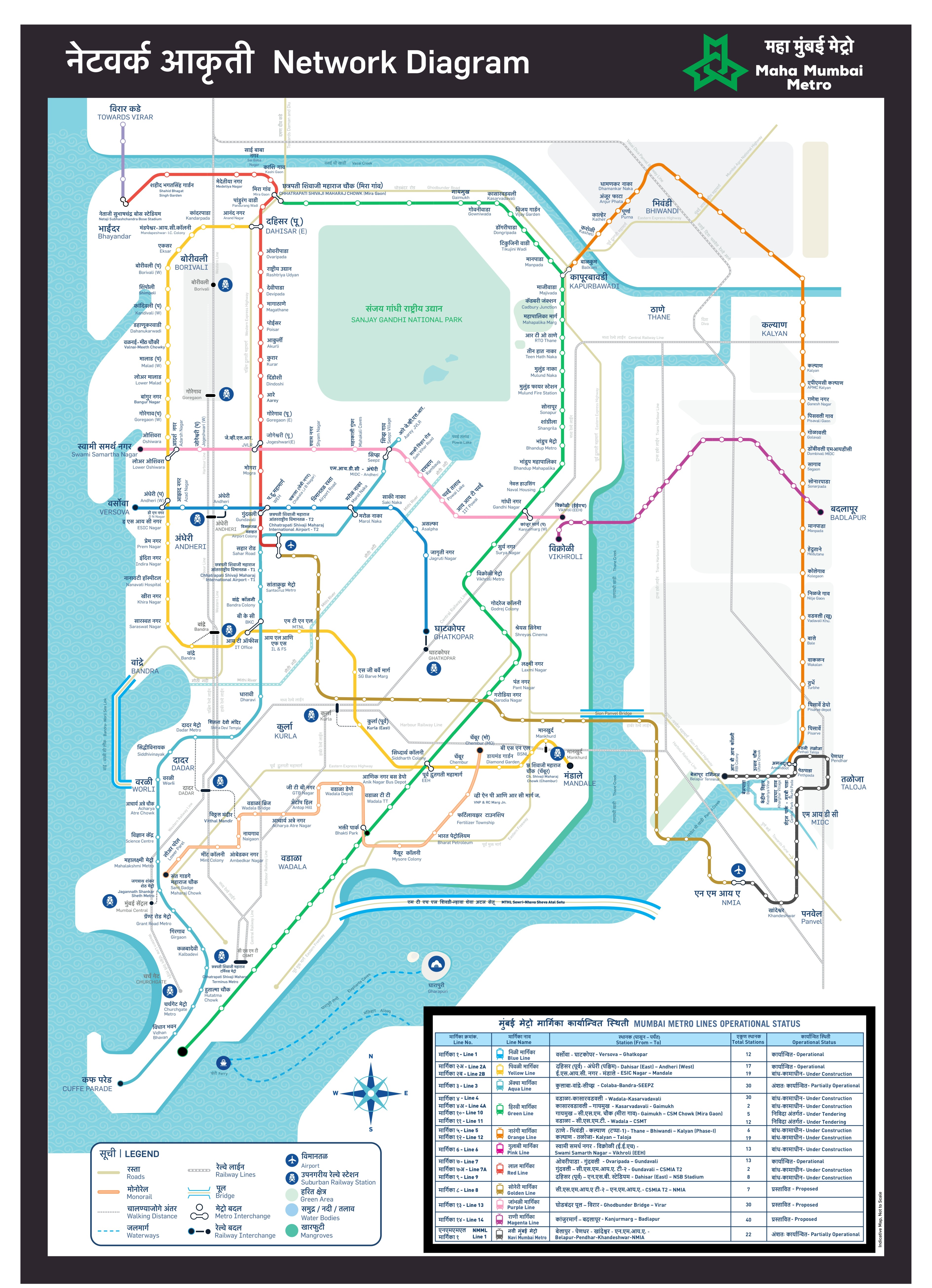 Mumbai Metro Network Map 2026